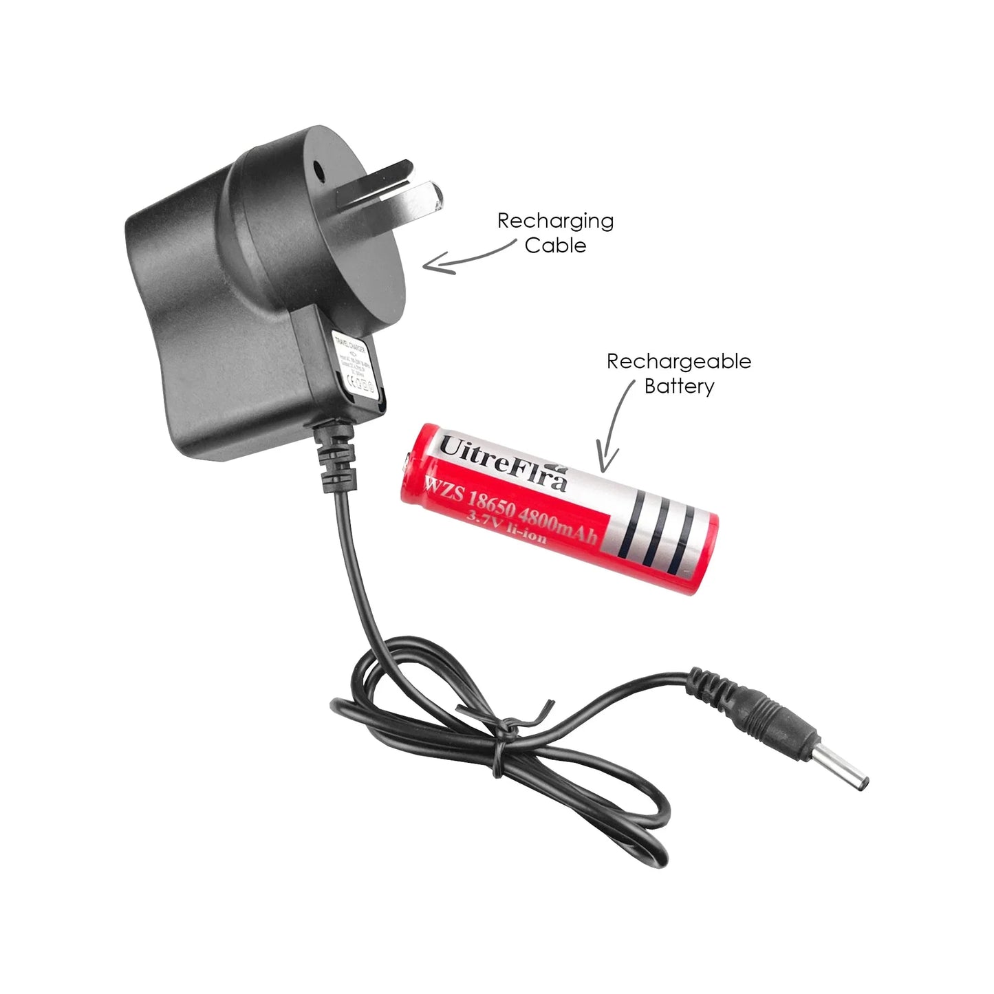 Danube Torch - PrintaPromo