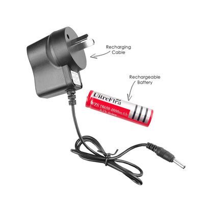 Danube Torch - PrintaPromo