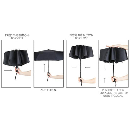 Paraflex Umbrella - PrintaPromo